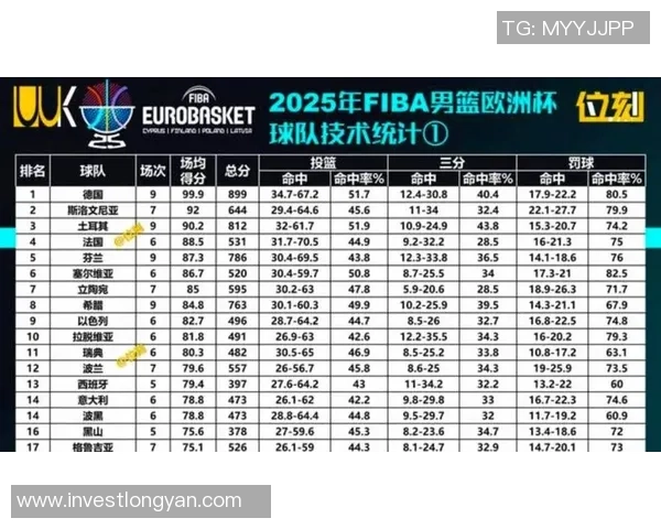 CBA球队赛季表现及数据全面分析报告：各队实力对比与关键球员数据解析